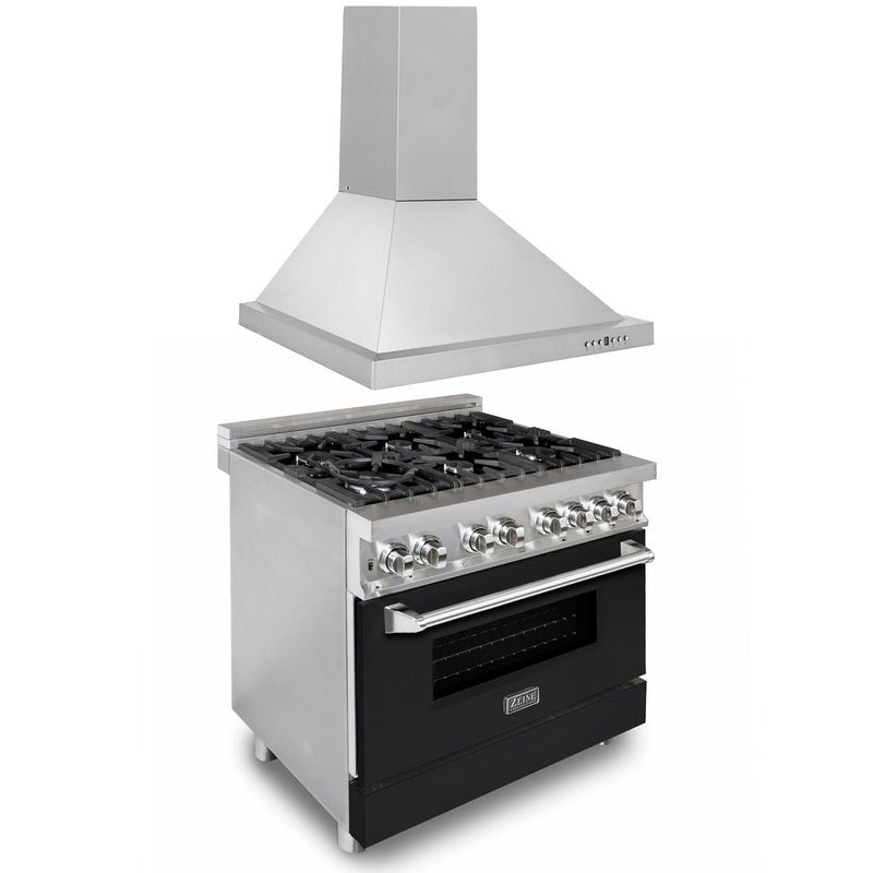 ZLINE 2KP-RABLMRH36 36 in. Appliance Package in Stainless Steel