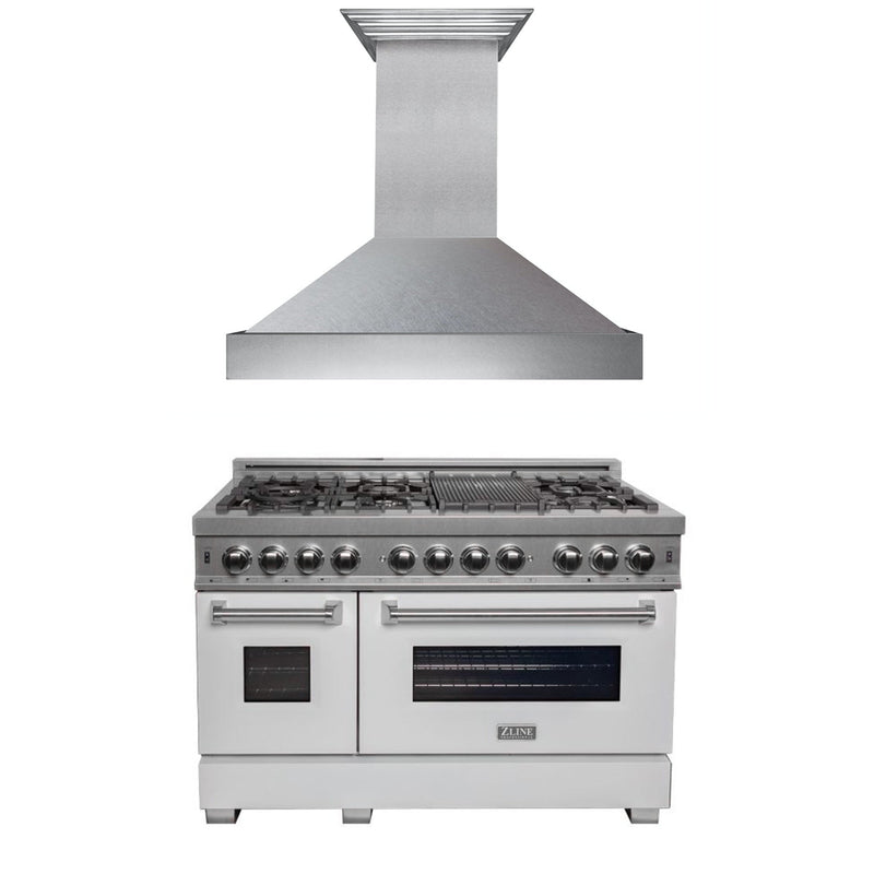 ZLINE 2KP-RASWMRH48 48 in. Appliance Package in Satin Stainless Steel