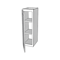 Cabinet configuration diagram
