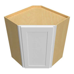 Cabinet configuration diagram