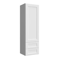 Cabinet configuration diagram