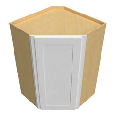 Cabinet configuration diagram