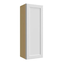 Cabinet configuration diagram