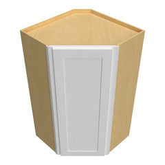 Cabinet configuration diagram