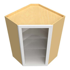 Cabinet configuration diagram