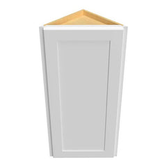 Cabinet configuration diagram