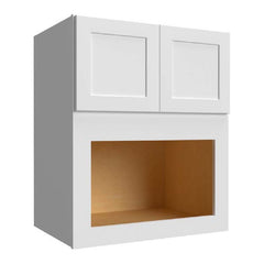 Cabinet configuration diagram