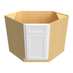 Cabinet configuration diagram