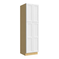 Cabinet configuration diagram